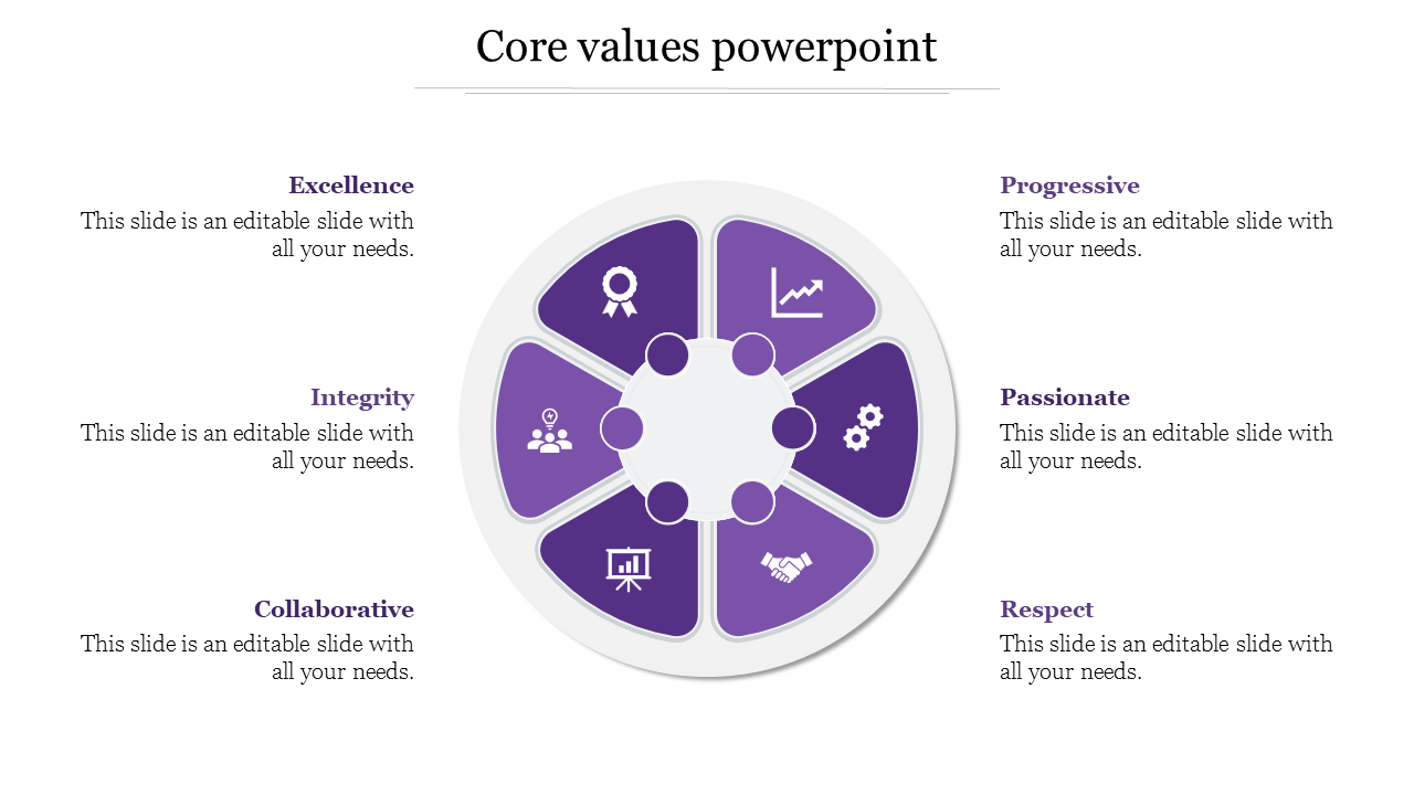 Free - Our Predesigned Core Values PowerPoint Template